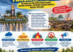 Banyuasin Tingkatkan Transparansi Pemerintahan